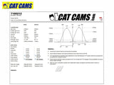 Cat Cams - Stage 3 Camshafts - Hot Street - 1NZ-FE