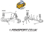 SuperPro - Rear Control Arm Bush Kit - No1 & No2 - 28mm ID housing - Corolla AE101,102,111 - SPF1947K