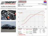 Avo Turbo Kit - GT86 & BRZ - dyno 2