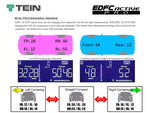 EDFC Active Pro - Tein Damping Force Controller