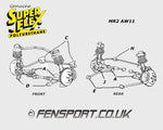 SuperPro - Bush Kit - MR2 Mk1 AW11 - Add Roll Bar Bushes